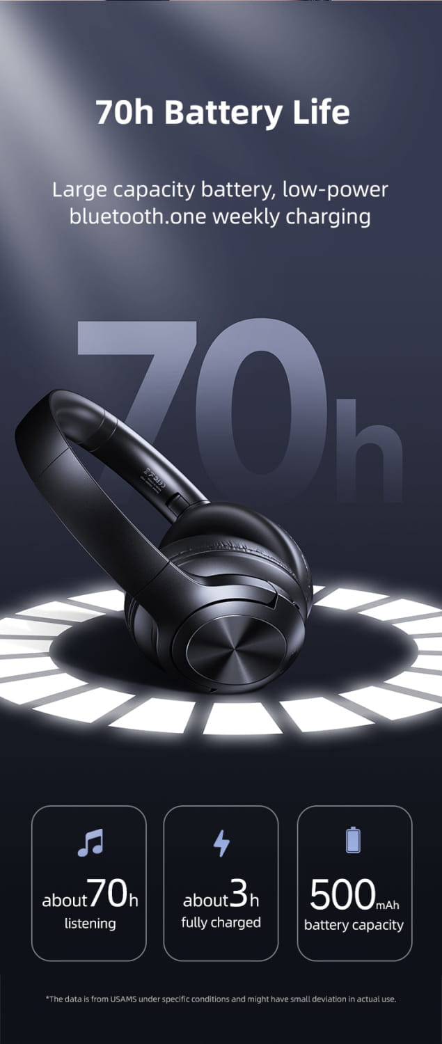 Bluetooth Wireless Over-Ear Headphones Foldable HiFi Stereo