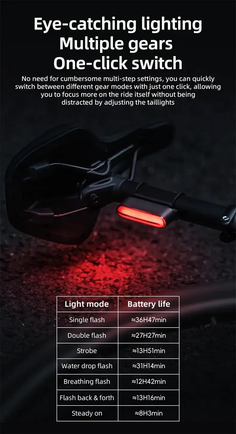 Magnetic Smart Bike Tail Light Rechargeable Rear Light