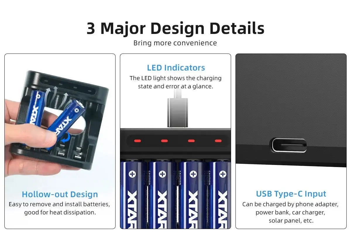 1.5V AA Lithium 4150mWh Rechargeable Battery 4-Pack