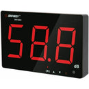 Wall Mounted Sound Meter