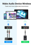 UGREEN Bluetooth 5.0 Receiver APTX