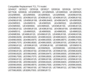 Replacement TCL TV Remote Control