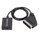 HDMI To SCART Converter
