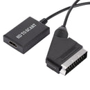 HDMI To SCART Converter