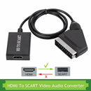 HDMI To SCART Converter