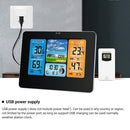 Weather Station Black