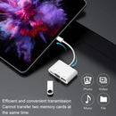USB C SD/TF Card Reader Type C