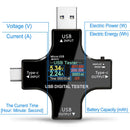 Multifuntional USB C Power Meter