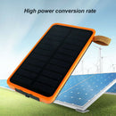 20000mAh Solar Power Bank 3