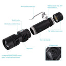 2000LM Super Bright Led flashlight USB linternal led torch