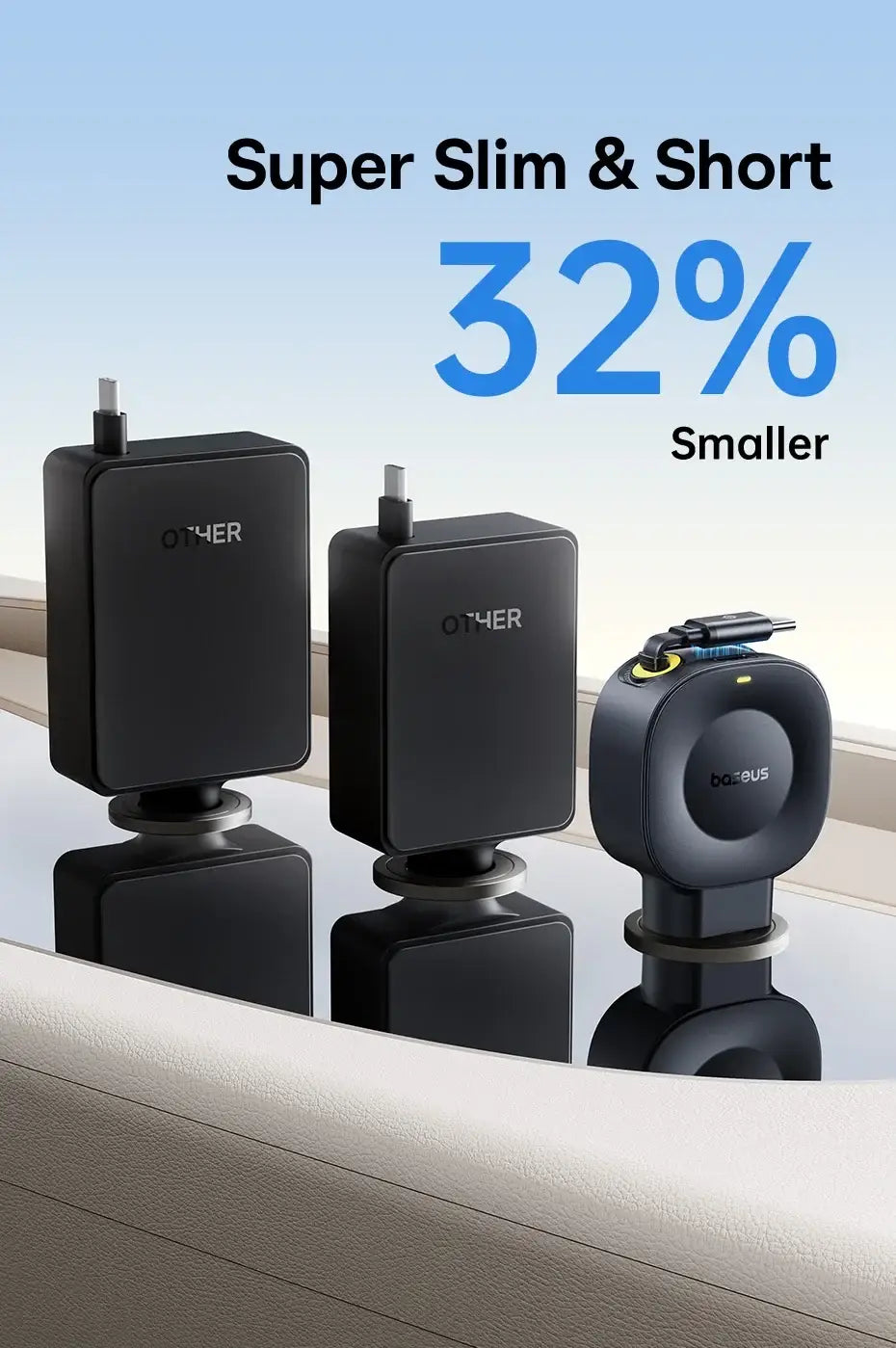 Fast Charging Car Charger USB-C Port + USB-C Retractable