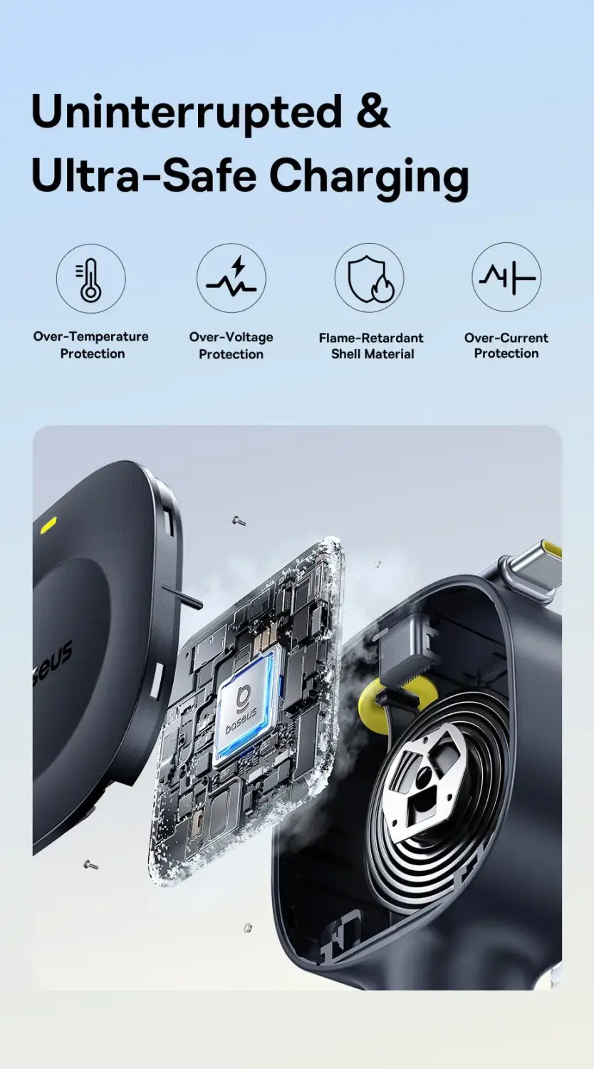 Fast Charging Car Charger USB-C Port + USB-C Retractable