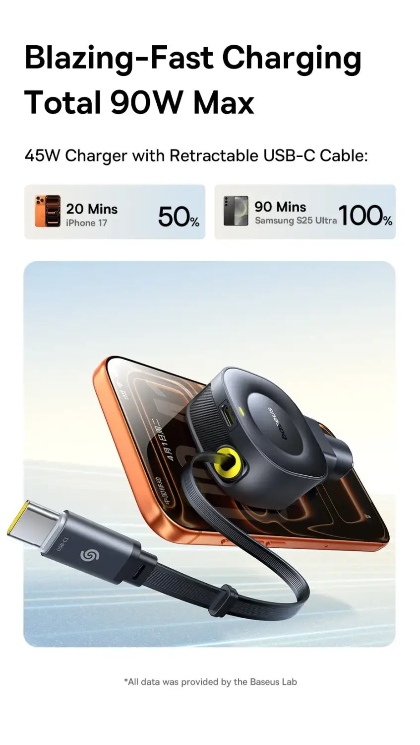 Fast Charging Car Charger USB-C Port + USB-C Retractable