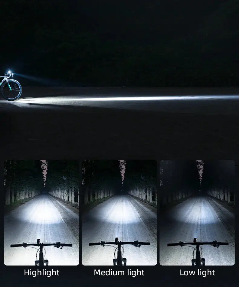 Bike Front Light Bicycle 400 Lumens Handlebar Lamp