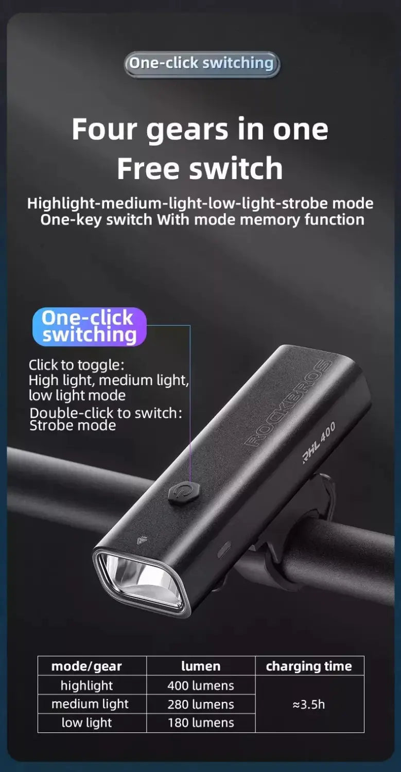 Bike Front Light Bicycle 400 Lumens Handlebar Lamp
