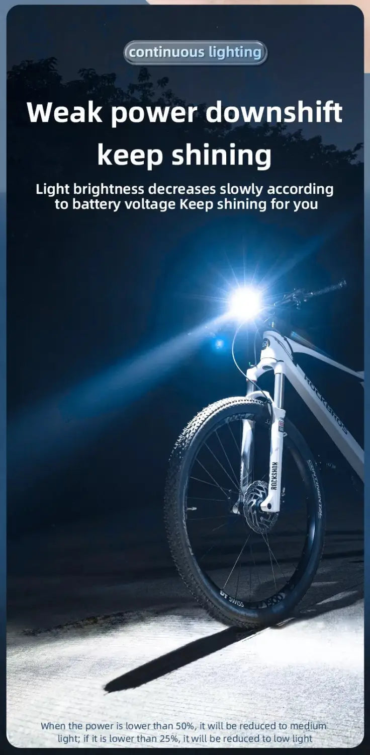 Bike Front Light Bicycle 400 Lumens Handlebar Lamp