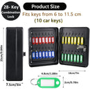 28 Key Safe Box 5