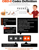 ANCEL AD310 CAN OBD II Scanner