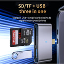 3-in-1 USB OTG SD Card Reader | USB USB-C & Micro USB