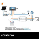 30A 12V/24V LCD DISPLAY PWM SOLAR PANEL REGULATOR CHARGE