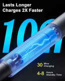 Stylus Pen For iPad