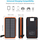 Solar Power Bank with 4 Panels 25000mAh