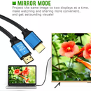 HDMI Cable to HDMI Cable - 20m