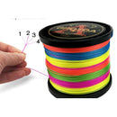 40 LB / 500M Ghotda Fishing Braid 2