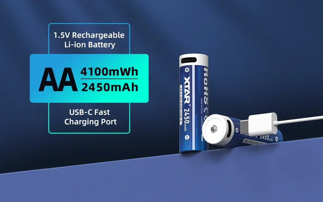 1.5V AA 2450mAh USB-C Li-ion Rechargeable Battery 4 Pcs