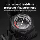 Bicycle Stand Pump High Pressure 150PSI with Gauge