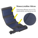 5W Foldable Solar Panel 5V USB Output Tools & Models