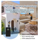 Digital Weather Station