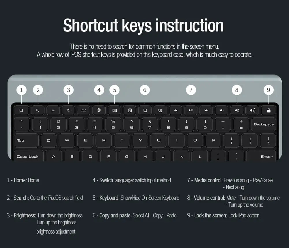 iPad Pro 12.9 / Air 13 Bluetooth keyboard with Bumper