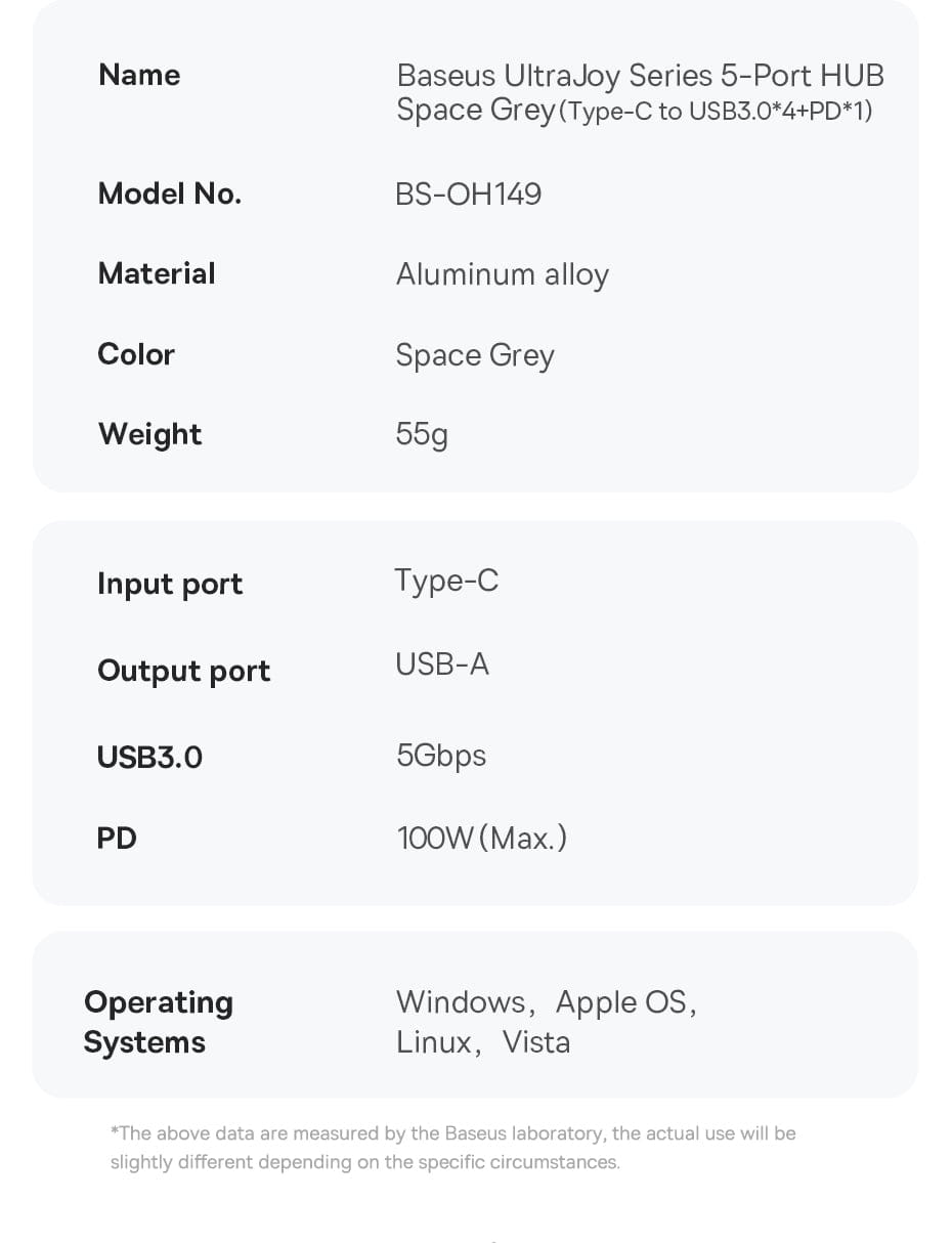 Baseus Type-C to USB 3.0 x 4 + PD 100W 5-Port HUB Adapter