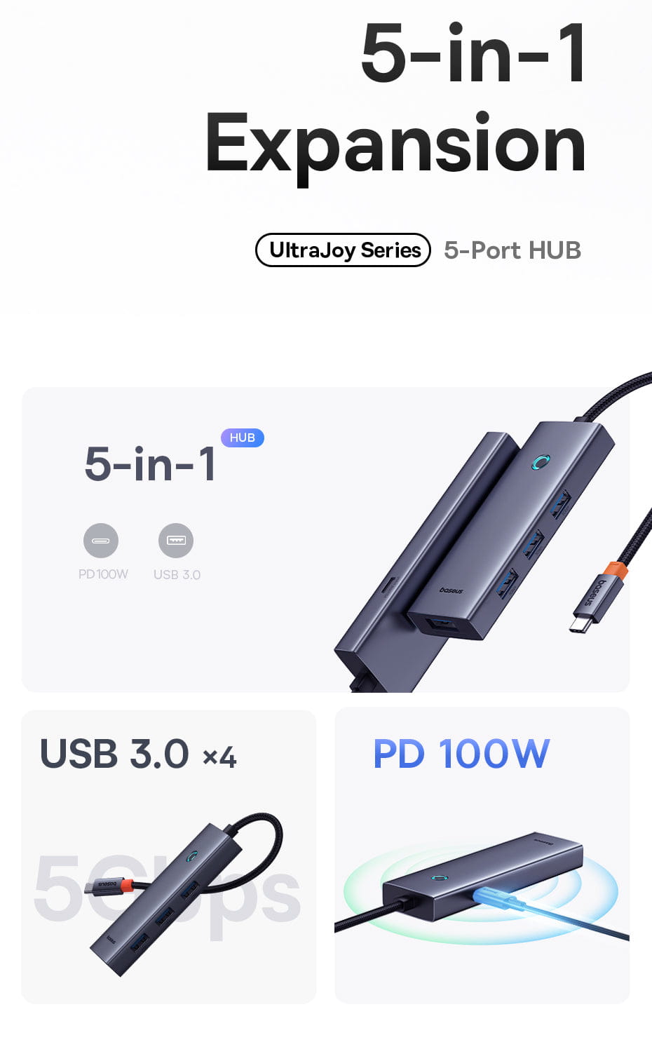 Baseus Type-C to USB 3.0 x 4 + PD 100W 5-Port HUB Adapter