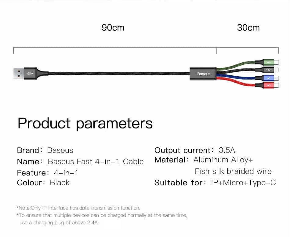 4 in 1 USB to 2x Type-C 1x Lightning 1x Micro USB Charging