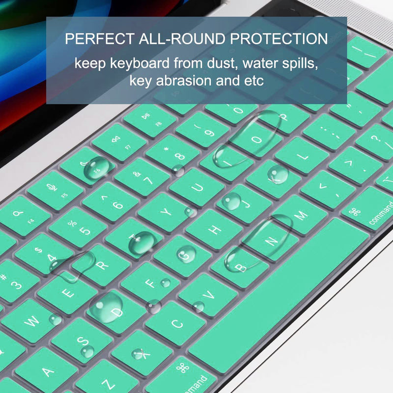MacBook Pro 16" Keyboard Cover Skin (M2, 2023)