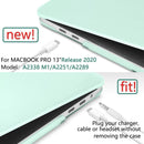 MacBook Pro 13" Case (M2, 2022)