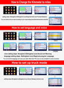 Car GPS Navigation