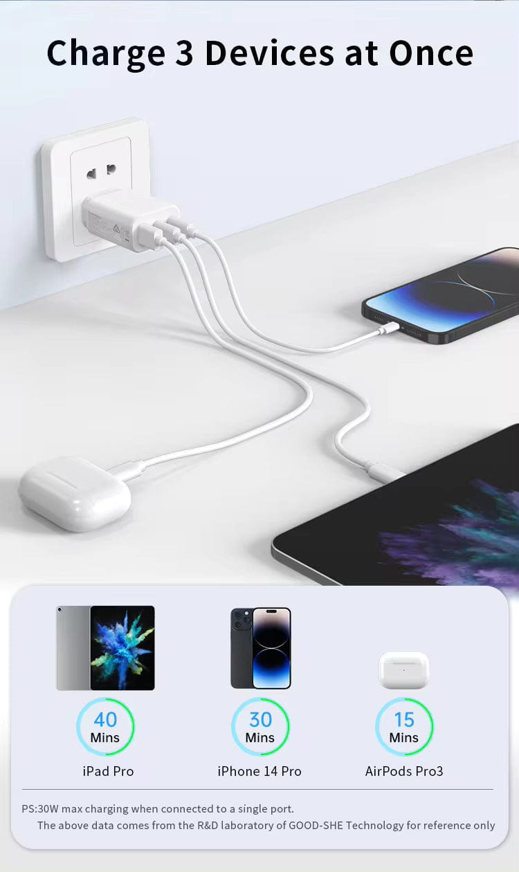 PD 30W Fast Charging Phone Wall Charger Dual USB Type C
