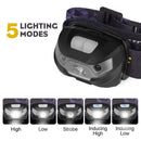 LED Head Torch Fishing Headlight Headlamp Motion Sensor