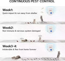 Ultrasonic Pest Repeller – Safe, Powerful, and Easy Pest Control