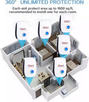 Ultrasonic Pest Repeller – Safe, Powerful, and Easy Pest Control