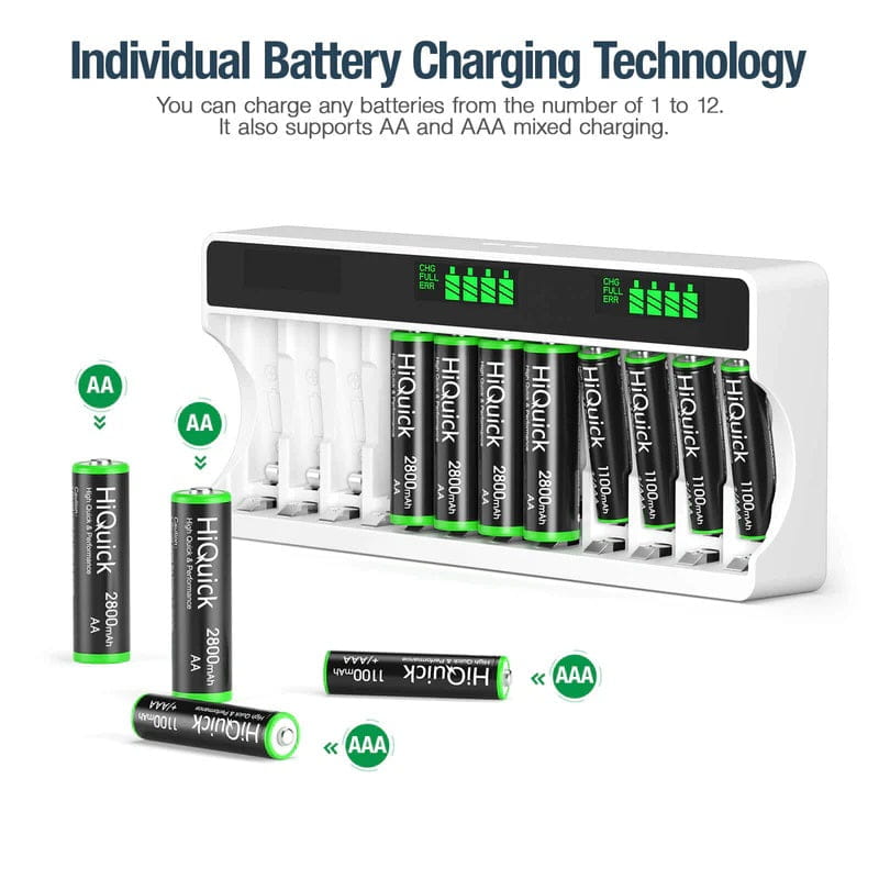 12 Slot LCD Display Battery Charger for AA AAA NiMH