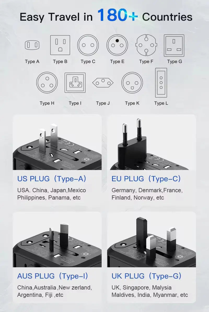 Universal International Travel Adapter for EU UK AU