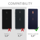 Nokia 2.1 Case
