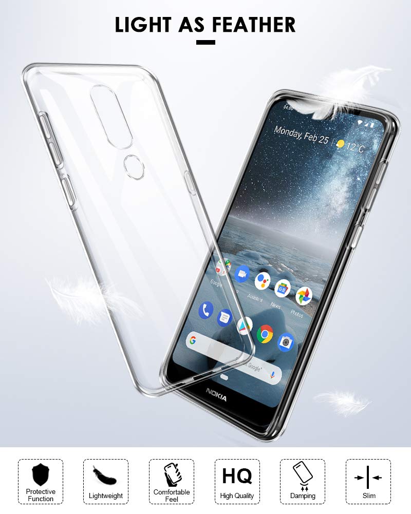 Nokia 4.2 Case