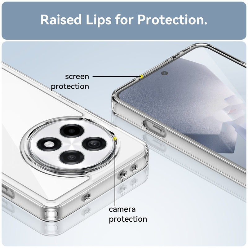OnePlus 13R 5G Soft TPU Bumper Case [Clear]