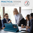 OPPO Reno 13 Pro 5G CaseMe Retro Wallet Case [Navy]