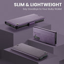 Samsung Galaxy A55 Retro PU Leather Wallet Case